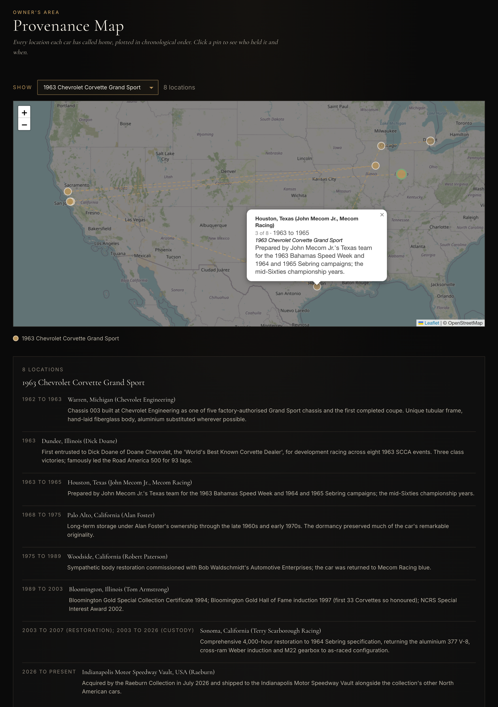 The Provenance Map. Illustrative.